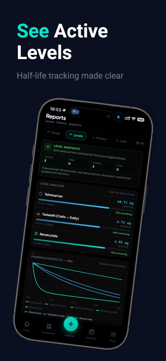 Protocol Pal active levels screen